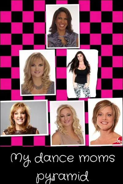 Où êtes-vous sur la pyramide ?