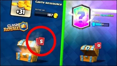 Comment s'appelle ce coffre qu'on a toutes les 4 heures ?