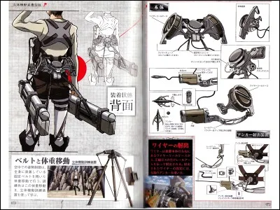 Si tu avais un équipement tridimensionnel, que ferais-tu avec ?