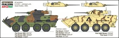 En quelle année a éclaté la Guerre du Golfe ?