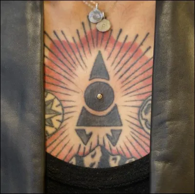 Aimes-tu les tatouages et/ou les piercings?