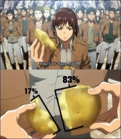 Comment regardes-tu tes animes ?