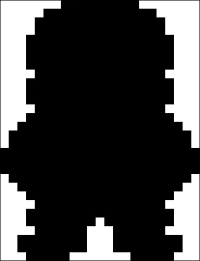 Qui est le personnage le plus adoré du jeu ?