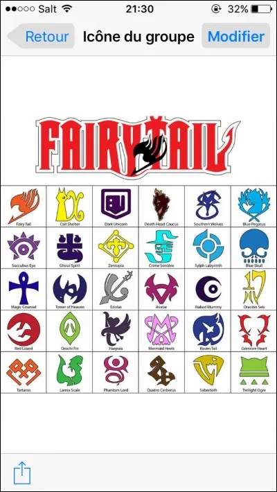 Dans quelle guilde serais-tu ?