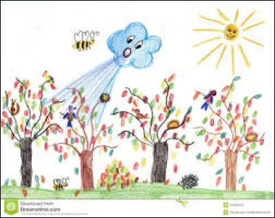 Quelle expression est synonyme de vent contraire ?