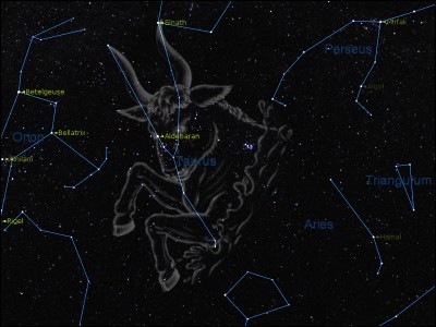 Laquelle de ces étoiles n'est pas dans la constellation du Taureau ?