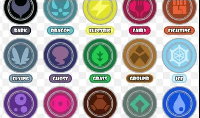 Quel type préfères-tu ?