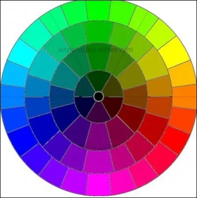 Quelle couleur préfères-tu ?