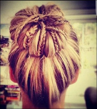 Comment tes cheveux sont-ils ?