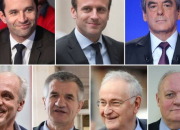 Quiz Les lections prsidentielles 2017