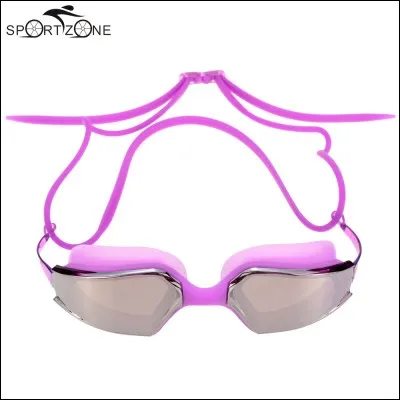 Peut-on porter des lunettes pour la pratique de la natation synchonisée ?