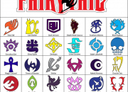 Test Dans quelle guilde de Fairy Tail es-tu ?