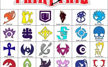 Quiz Fairy tail