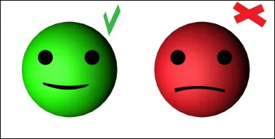 Quelles sont les bonnes réponses à l'affirmation : "je suis un homme" ?