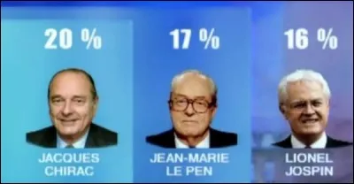 Lors de quelle élection Jacques Chirac a-t-il refusé le débat du second tour ?