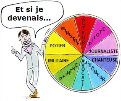 Quel métier te fait le plus rêver ?