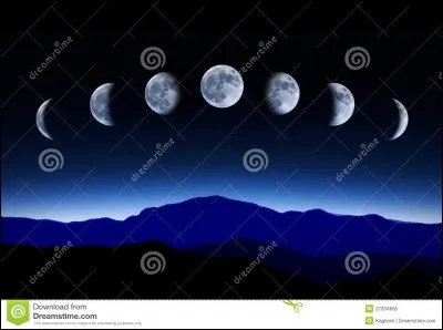 Quel est le nombre de phases principales de la Lune ?