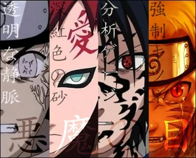 De quoi sont composés les neuf démons ?