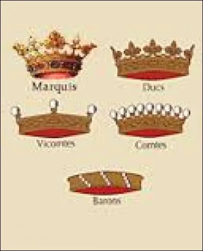 Lequel de ces titres de noblesse est le plus élevé dans la hiérarchie ?