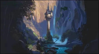 O&ugrave; habites-tu ?