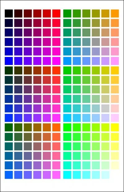 Ta couleur préférée, c'est...