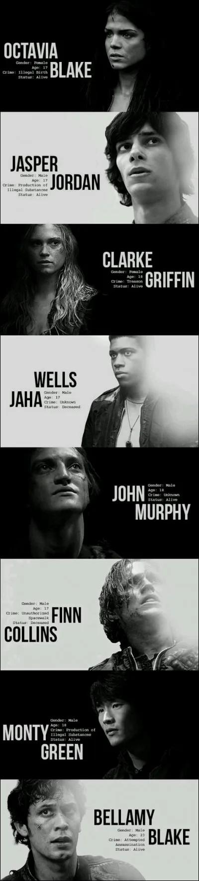 Wells est-il mort dans les livres ou dans la s&eacute;rie ?