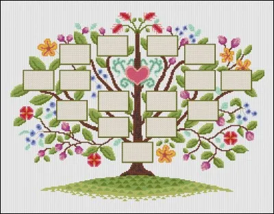 De quelles origines est-il ?