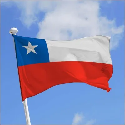 Quel est le nom de ce pays ?