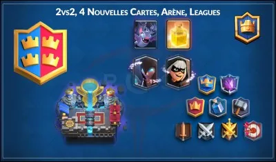 Combien y a-t-il d'arènes dans le jeu ?