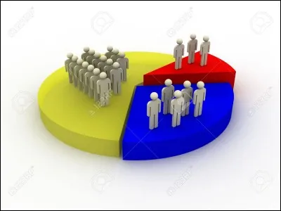 Partie 3 : démographie. Combien d'habitants comptait le Japon en 2011 ?