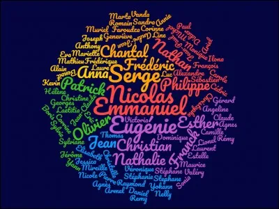 Quel est l'âge moyen de tous les coureurs ?