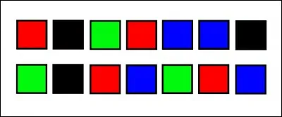 Clique selon le code ci-dessus... La lecture se fait de gauche à droite, ligne après ligne...