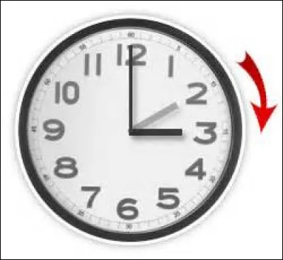 &Agrave; quelles heures se passent les soir&eacute;es et animations du site ?