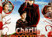 Quiz Charlie et la Chocolaterie