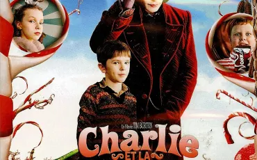 Quiz Charlie et la chocolaterie