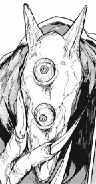 Comment s'appelle-t-il ?