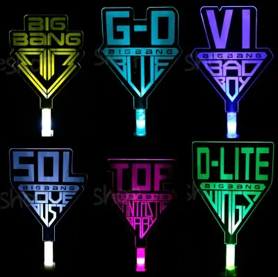 Qui est le plus âgé des membres du groupe ?