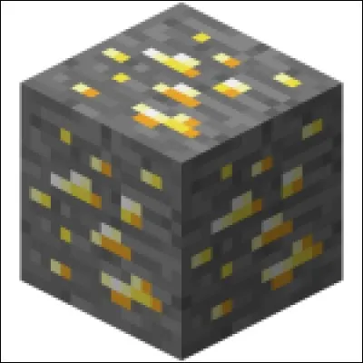 De quel minerai s'agit-il ?