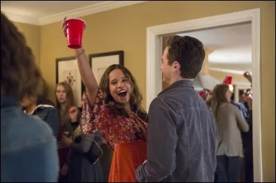 Dans ton temps libre, tu préfères...