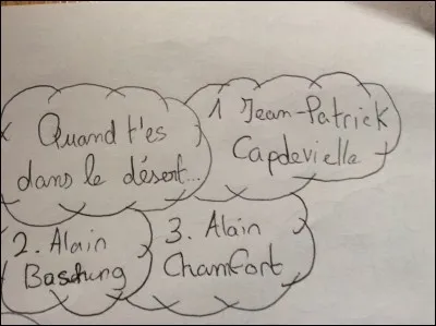 Trouvez le bon chiffre.