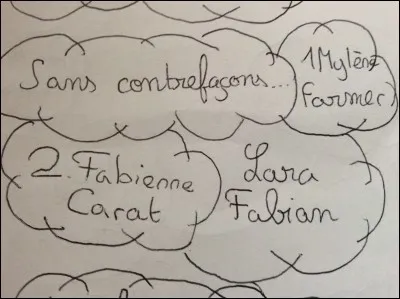 Je vous pr&eacute;viens qu'il n'y a aucune contrefa&ccedil;on.