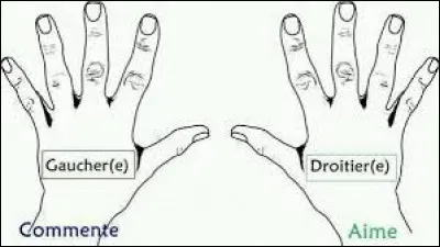 Tu es droitier ou gaucher ?