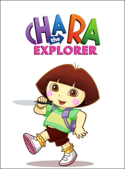 Tu te décris plutôt comme étant :