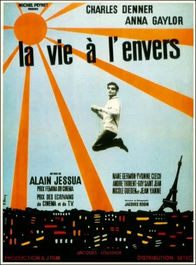 Pour moi l'accouchement se trouve avant la naissance, l'adolescence avant l'enfance, la mort avant la vie. Qui suis-je ?