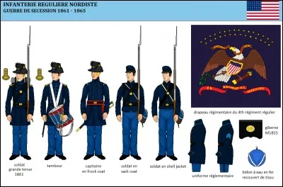 Quel uniforme portait l'Union ?