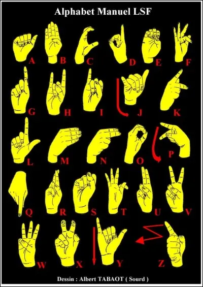 Qui a montré que le signe associe par convention un signifiant (le son, la trace écrite) et un signifié (la représentation mentale associée) ?