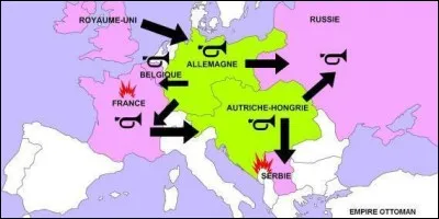 Qui a déclaré la guerre à la Serbie ?