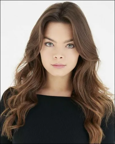 Qui est-ce ? (ses caractéristiques)