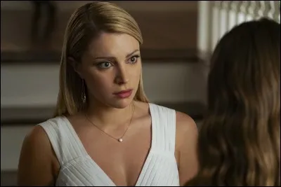 Qui est-ce ? (ses caractéristiques)