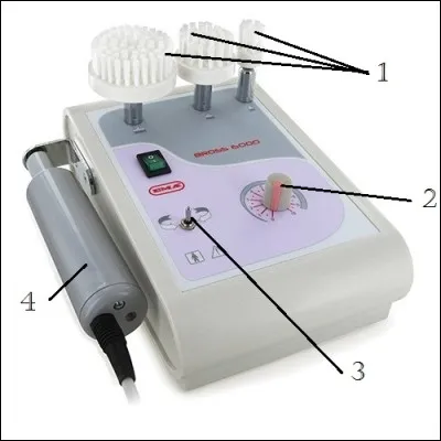 A quoi correspondent les numéros 1, 2, 3 et 4 ?